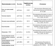 Изменение тарифов с 01.07.2025 г